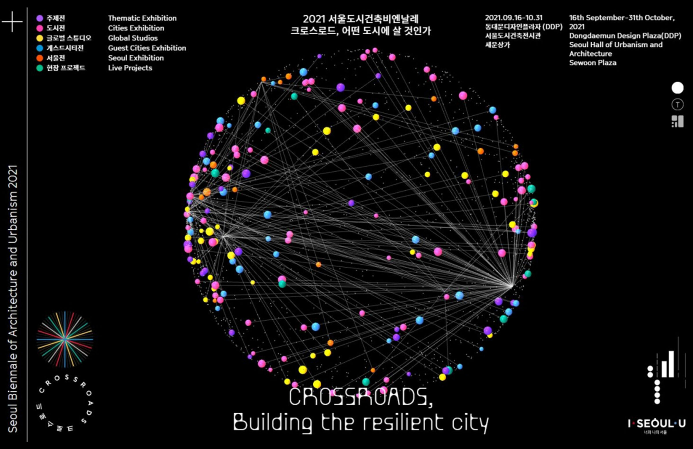 The Seoul Biennale of Architecture and Urbanism 2021